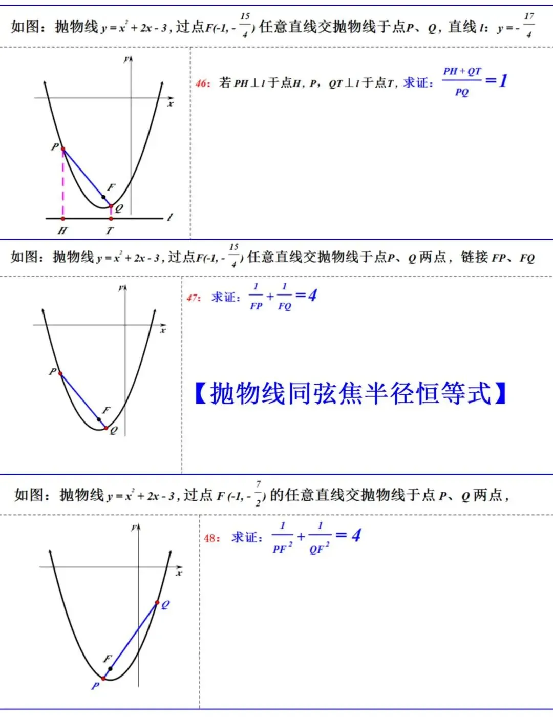 中考二次函数“经典50问”,刷透稳拿压轴分!-第7张图片-四季读书网 中考二次函数“经典50问”,刷透稳拿压轴分!-第7张图片-四季读书网