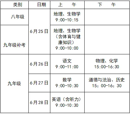 2026年赤峰中考日程安排公布!-第2张图片-四季读书网