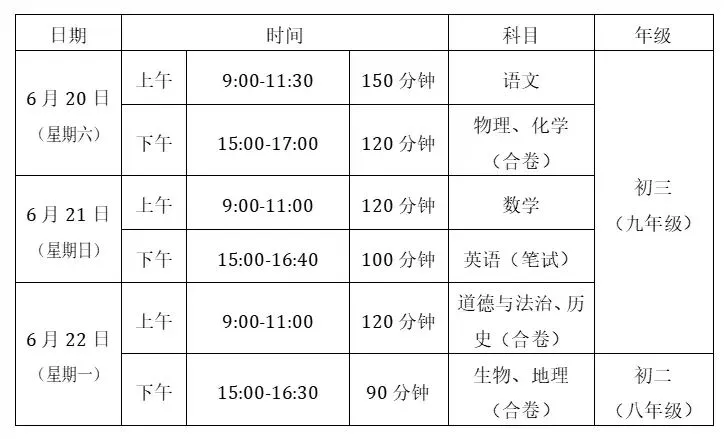 本周六开考!孝感市2026年中考最新安排来了→-第2张图片-四季读书网