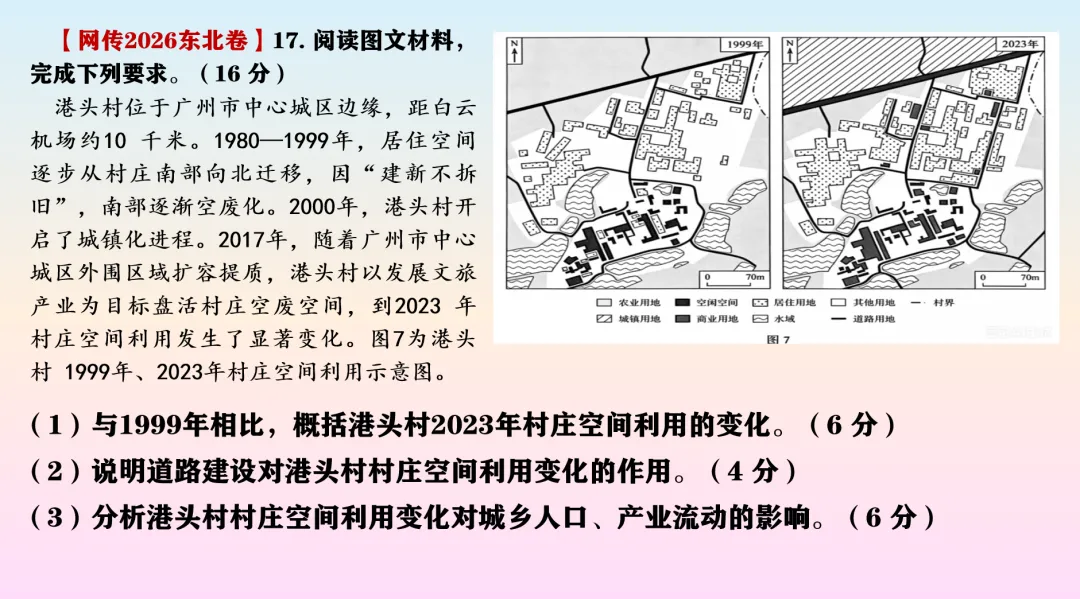【真题难讲1】人文地理考“聚落空间”就够了!东北卷这波命题操作你看懂了吗?-第3张图片-四季读书网