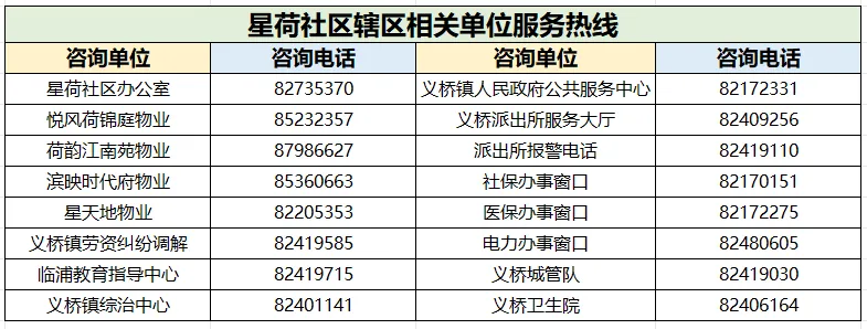 为爱降噪,静待花开!星荷社区致全体居民中考静音倡议书-第38张图片-四季读书网