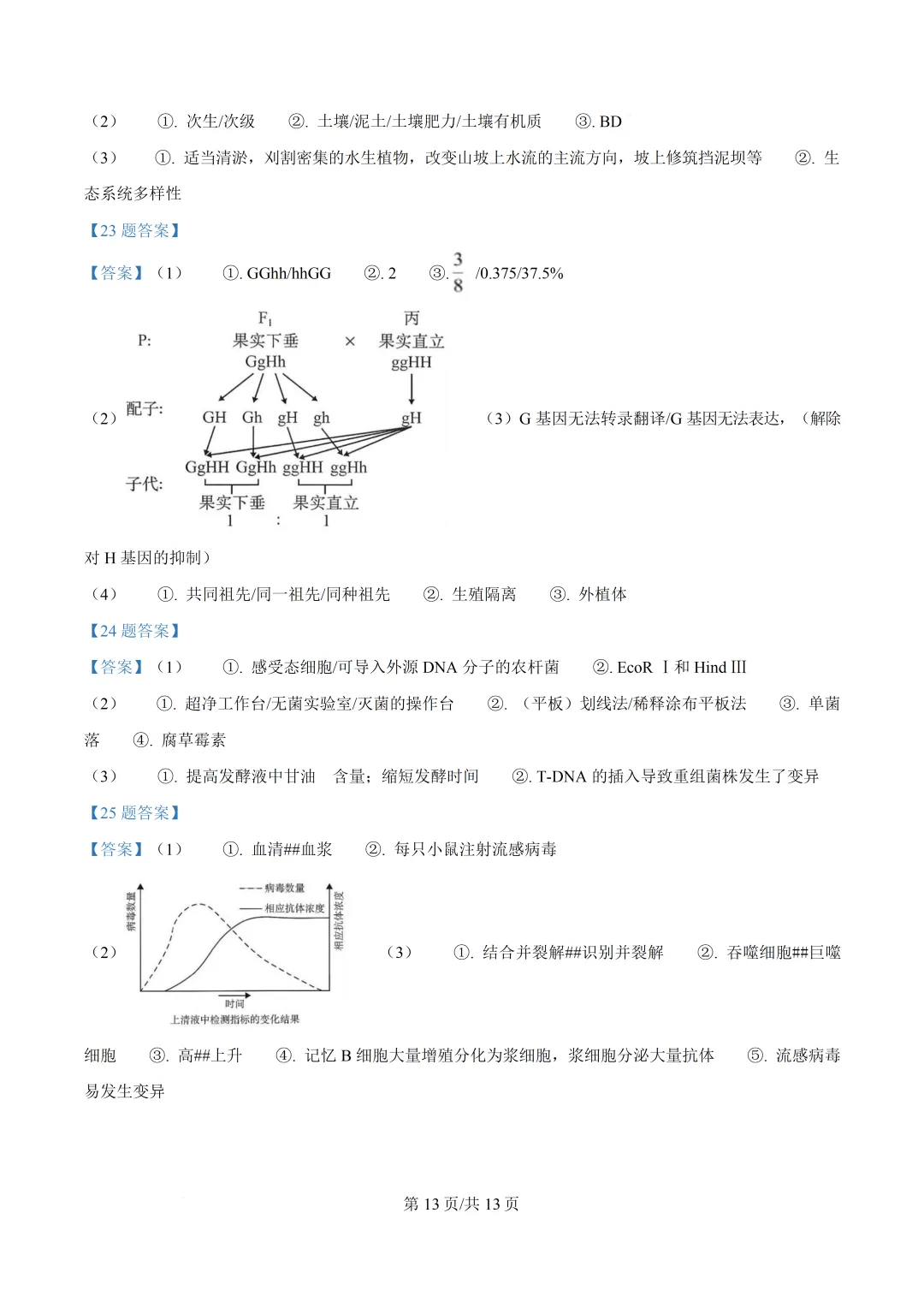 2026年浙江省1月首考生物真题卷-第16张图片-四季读书网