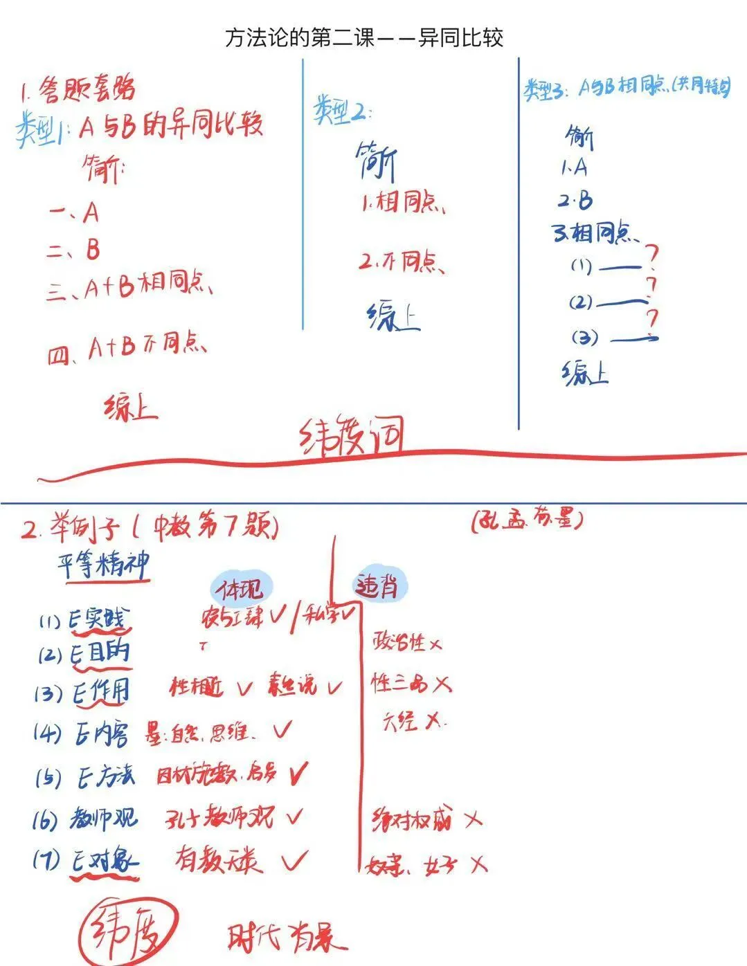 教育学历年真题and6.15批改班开班-第8张图片-四季读书网