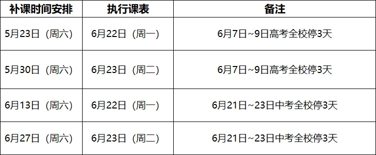 本周末开考!2026福建中考各地最新停课通知-第6张图片-四季读书网 本周末开考!2026福建中考各地最新停课通知-第6张图片-四季读书网
