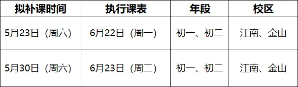本周末开考!2026福建中考各地最新停课通知-第7张图片-四季读书网 本周末开考!2026福建中考各地最新停课通知-第7张图片-四季读书网