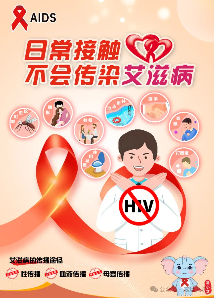 中考、高考后尽情放松?青少年防艾“5道防线”,千万别忽略→-第4张图片-四季读书网 中考、高考后尽情放松?青少年防艾“5道防线”,千万别忽略→-第4张图片-四季读书网