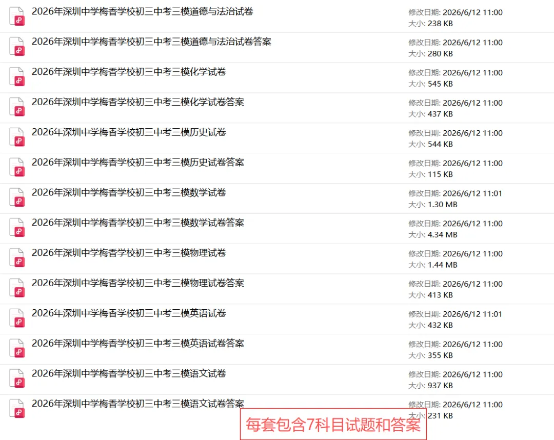 [精品汇总]深圳2026年中考模考真题汇总-第3张图片-四季读书网