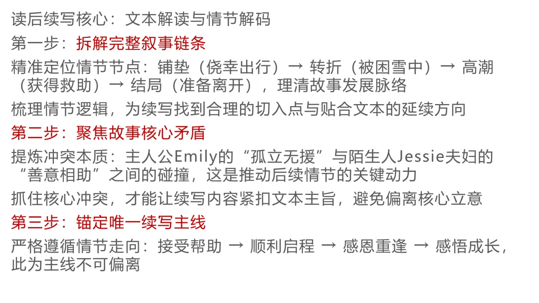 2026年高考英语全国一卷读后续写真题精讲-第9张图片-四季读书网