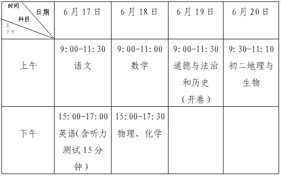 中考期间,请注意绕行!-第4张图片-四季读书网
