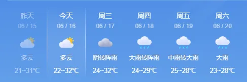 中考期间,请注意绕行!-第6张图片-四季读书网