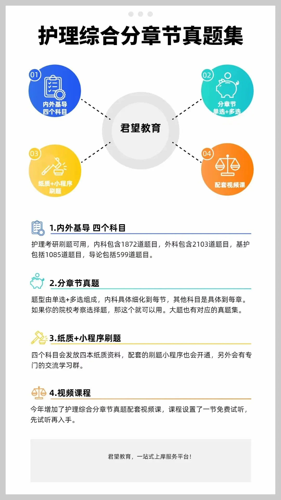 护综分章节真题来了--目前阶段复习必刷-第8张图片-四季读书网
