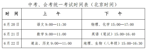 端午逢中考,注意绕行!全市这些道路实施限制交通措施-第1张图片-四季读书网 端午逢中考,注意绕行!全市这些道路实施限制交通措施-第1张图片-四季读书网