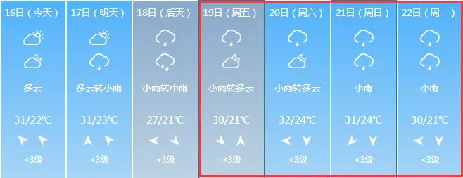 端午逢中考,注意绕行!全市这些道路实施限制交通措施-第4张图片-四季读书网 端午逢中考,注意绕行!全市这些道路实施限制交通措施-第4张图片-四季读书网