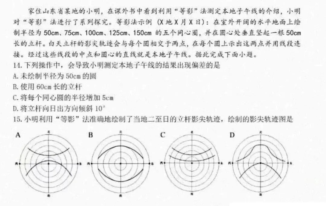 第一期|2026 山东高考地理真题深度解析(选择题 1-15 题)-第8张图片-四季读书网 第一期|2026 山东高考地理真题深度解析(选择题 1-15 题)-第8张图片-四季读书网