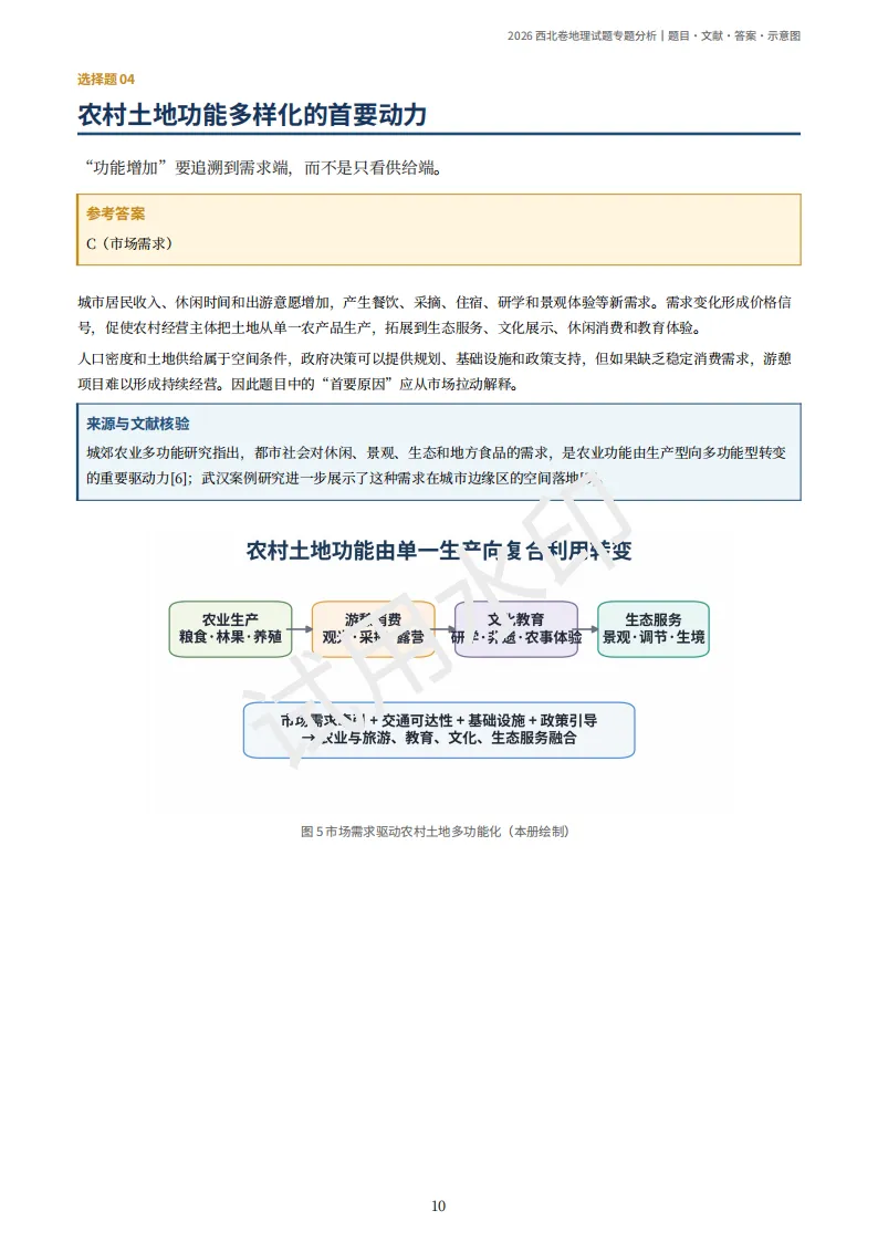 2026陕晋宁青高考地理真题(原卷)附部分解析-第14张图片-四季读书网