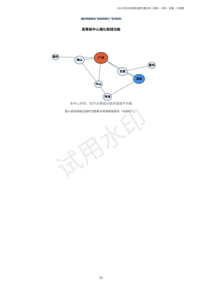 2026陕晋宁青高考地理真题(原卷)附部分解析-第17张图片-四季读书网
