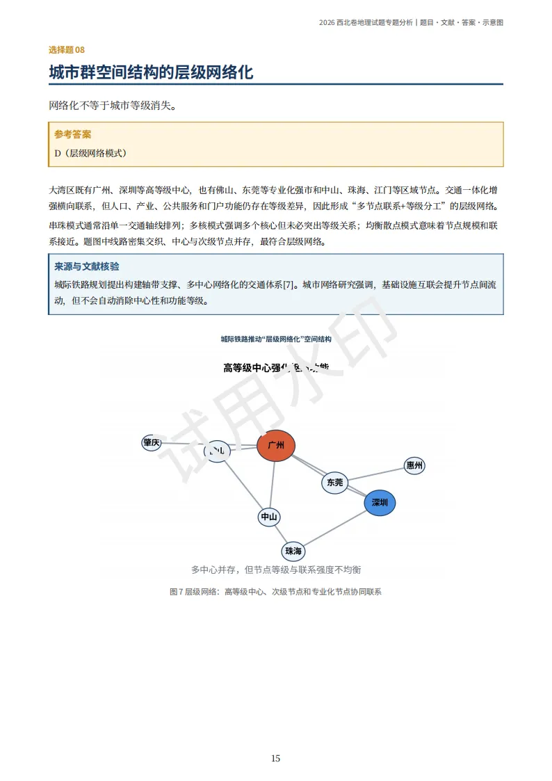 2026陕晋宁青高考地理真题(原卷)附部分解析-第19张图片-四季读书网