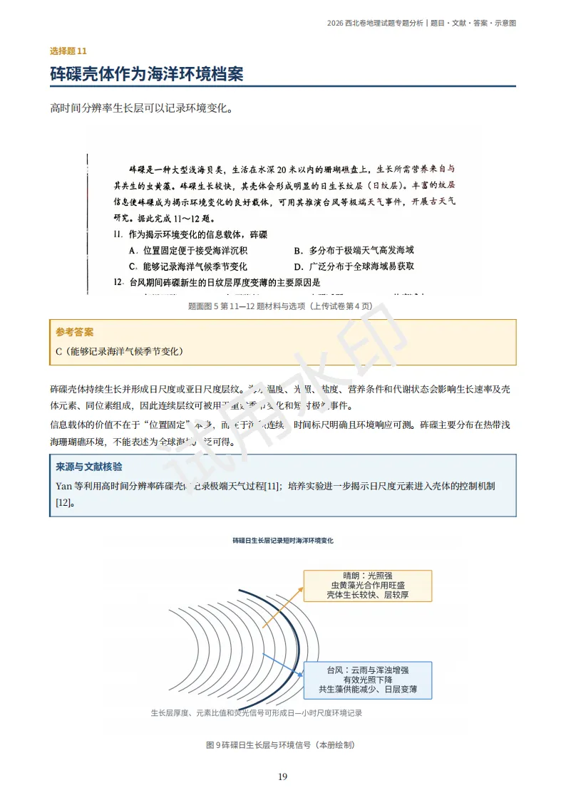2026陕晋宁青高考地理真题(原卷)附部分解析-第23张图片-四季读书网