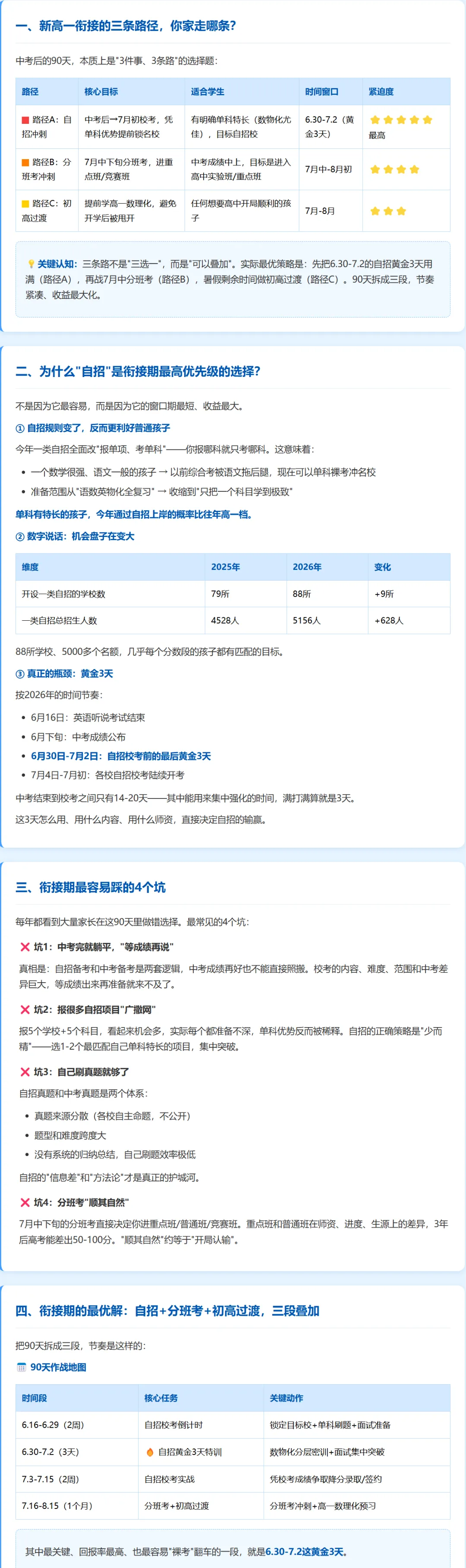 中考后到高一开学前的90天别浪费!3条衔接路径,自招/分班考/初高过渡一篇看懂-第7张图片-四季读书网