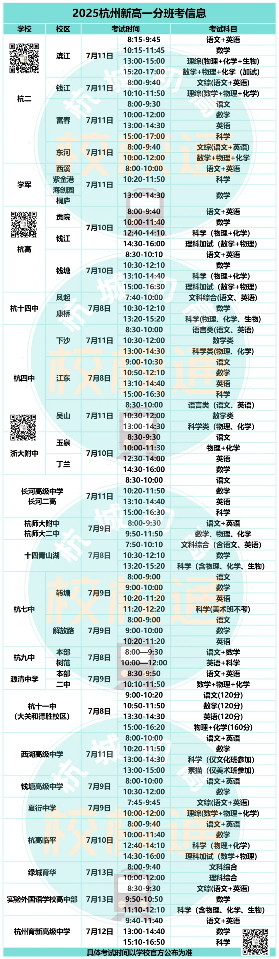 中考结束不能放松,录取之后还有考试!26年各校分班考情况提前了解-第2张图片-四季读书网