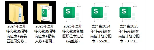 速领!贵州特岗真题+考情+备考资料包-第4张图片-四季读书网