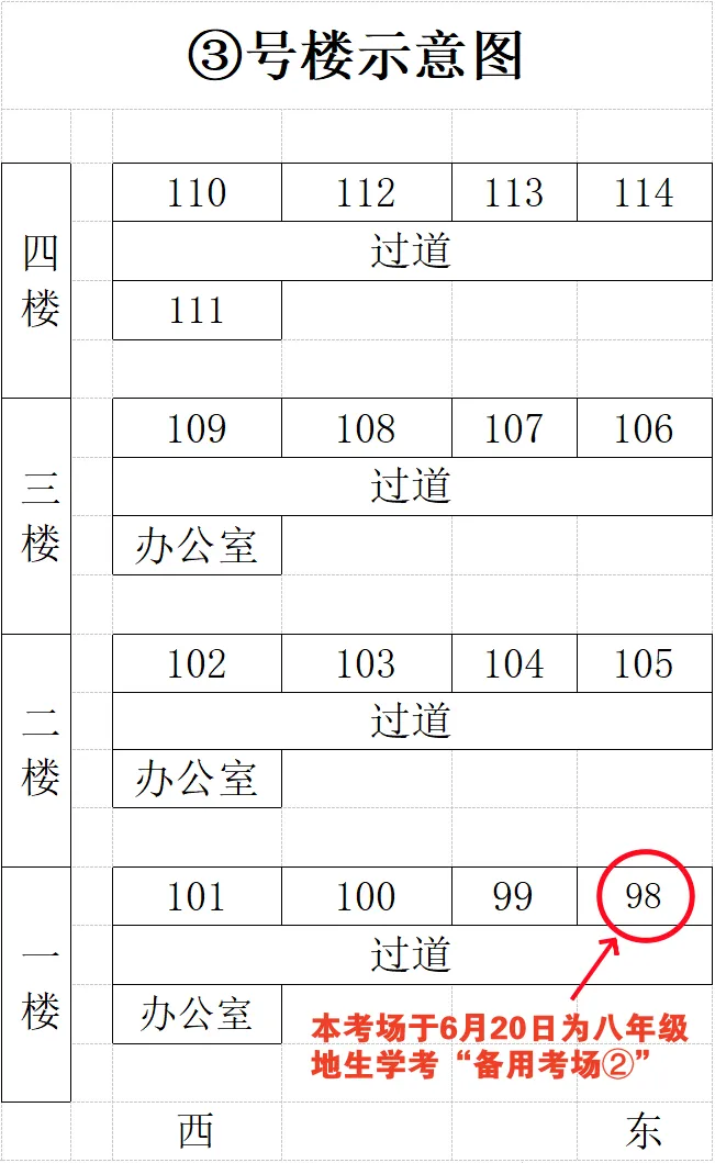 【校园动态】中考武宁考区二中考点导航-第18张图片-四季读书网 【校园动态】中考武宁考区二中考点导航-第18张图片-四季读书网