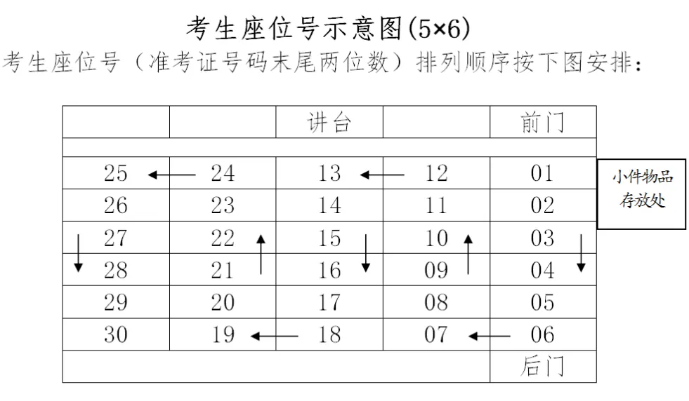 【校园动态】中考武宁考区二中考点导航-第25张图片-四季读书网 【校园动态】中考武宁考区二中考点导航-第25张图片-四季读书网