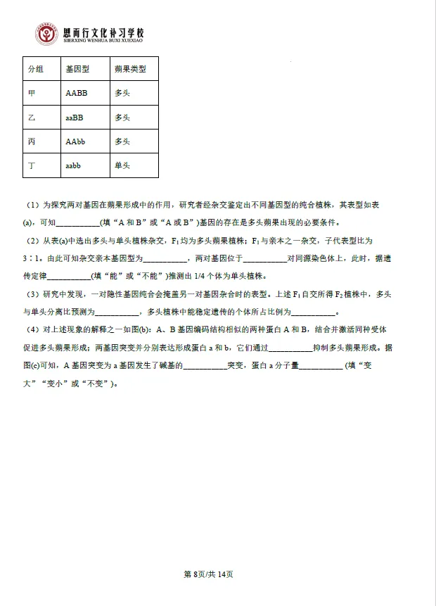 真题速递 | 2026高考生物学试题及答案-第10张图片-四季读书网