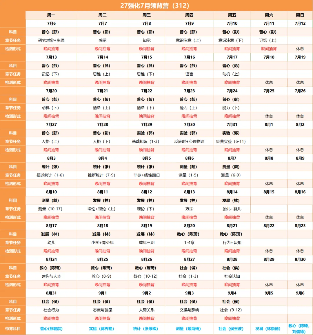 心理学考研312福利 | 15年真题考频考点可以领取啦-第2张图片-四季读书网
