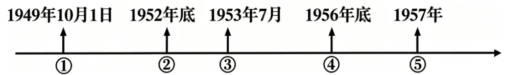 【八下期末模拟试卷】第三组-第5张图片-四季读书网 【八下期末模拟试卷】第三组-第5张图片-四季读书网