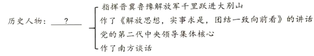 【八下期末模拟试卷】第三组-第9张图片-四季读书网 【八下期末模拟试卷】第三组-第9张图片-四季读书网