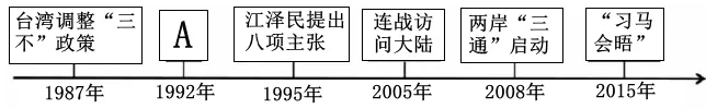 【八下期末模拟试卷】第三组-第18张图片-四季读书网 【八下期末模拟试卷】第三组-第18张图片-四季读书网