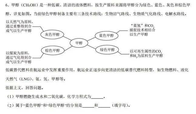 【模拟试卷】热点情境素材-第33张图片-四季读书网