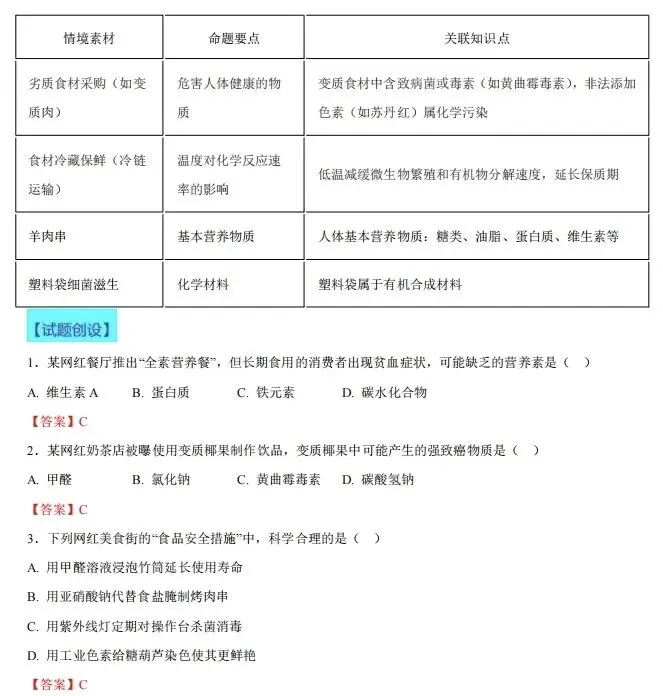 【模拟试卷】热点情境素材-第38张图片-四季读书网