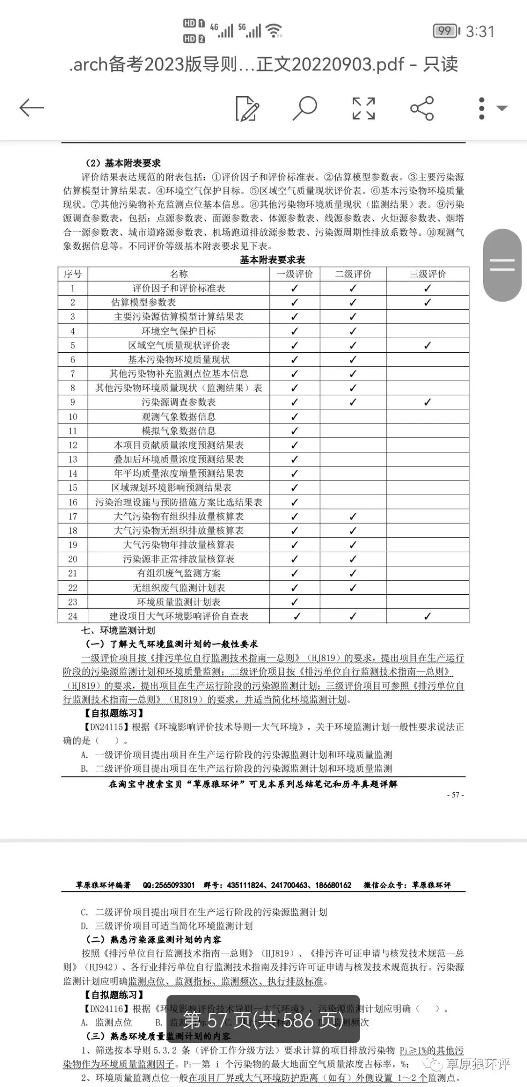 草原狼环评总结笔记和历年真题解析集简介-第5张图片-四季读书网 草原狼环评总结笔记和历年真题解析集简介-第5张图片-四季读书网