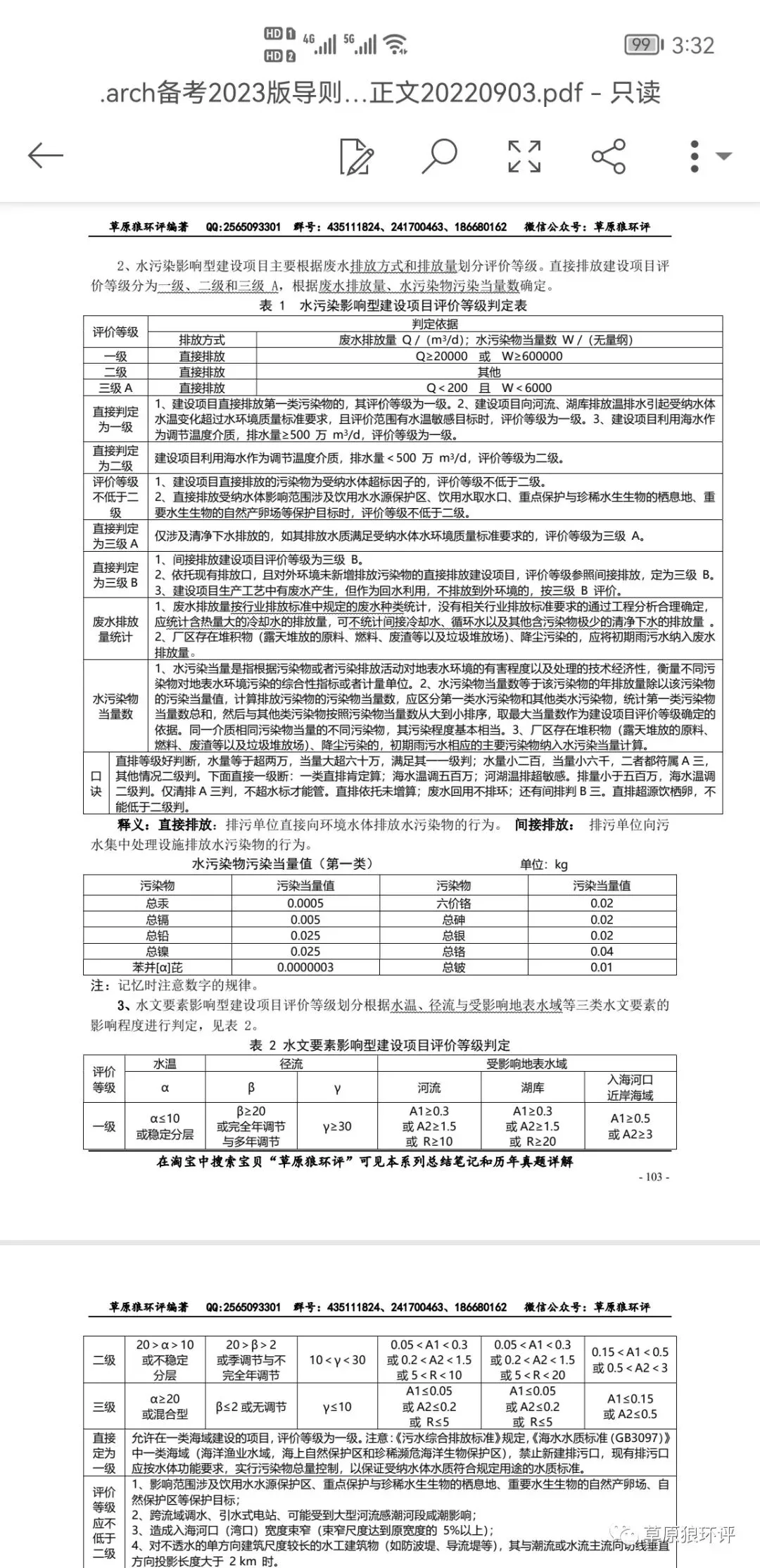 草原狼环评总结笔记和历年真题解析集简介-第6张图片-四季读书网 草原狼环评总结笔记和历年真题解析集简介-第6张图片-四季读书网