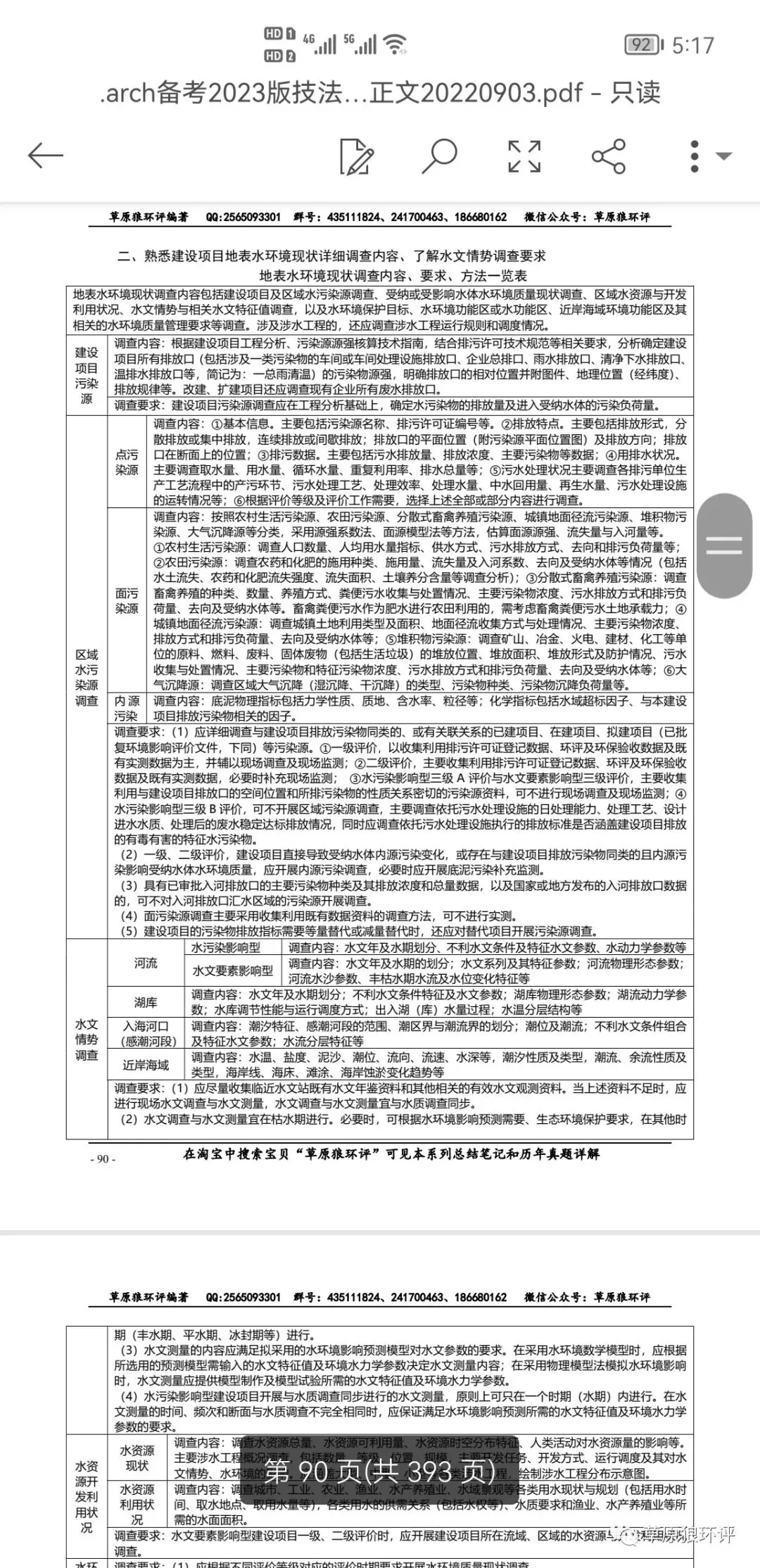 草原狼环评总结笔记和历年真题解析集简介-第7张图片-四季读书网 草原狼环评总结笔记和历年真题解析集简介-第7张图片-四季读书网