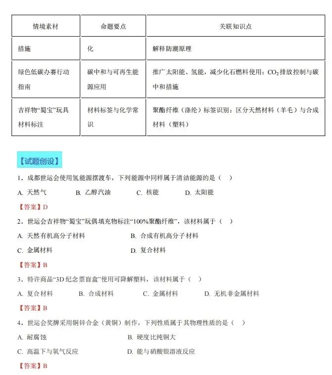 【模拟试卷】热点情境素材-第67张图片-四季读书网