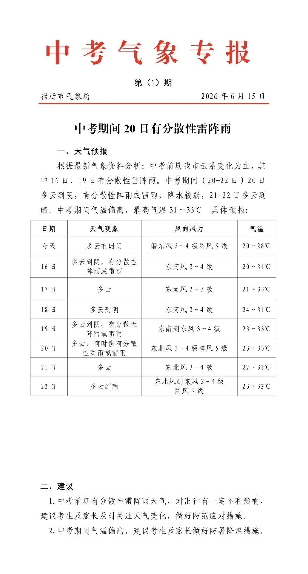 宿迁中考考前提醒!-第5张图片-四季读书网