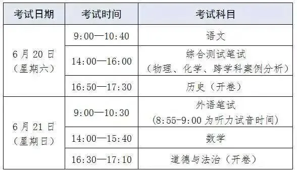 中考加油!这份考前提醒请查收→-第4张图片-四季读书网