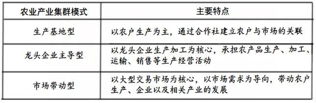 2026年高考东北卷(黑吉辽蒙)地理真题-第8张图片-四季读书网 2026年高考东北卷(黑吉辽蒙)地理真题-第8张图片-四季读书网