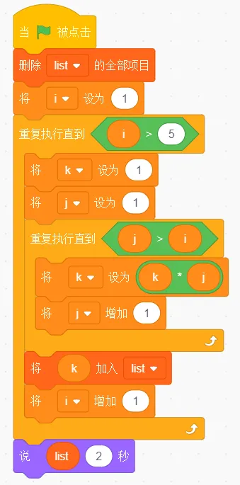 GESP第十次认证真题解析|图形化编程三级真题回顾-第6张图片-四季读书网