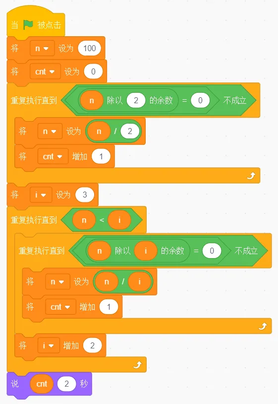 GESP第十次认证真题解析|图形化编程三级真题回顾-第23张图片-四季读书网