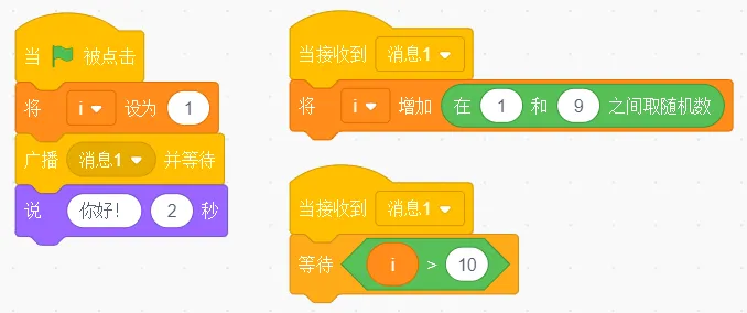 GESP第十次认证真题解析|图形化编程三级真题回顾-第35张图片-四季读书网