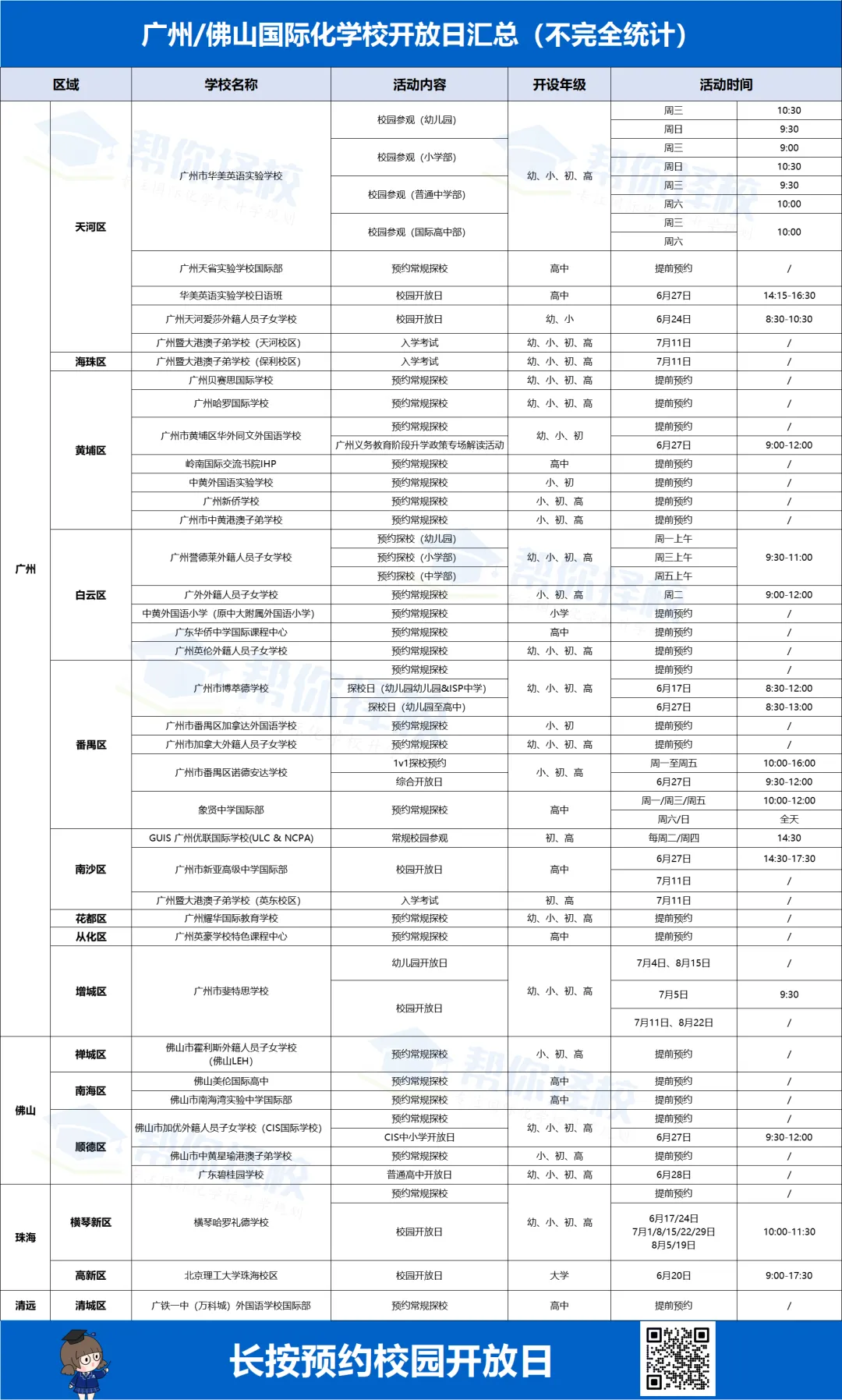 高考后、中考转轨探校必去清单!校园参观 、师资面对面答疑一站式帮你摸清学校底细!-第29张图片-四季读书网 高考后、中考转轨探校必去清单!校园参观 、师资面对面答疑一站式帮你摸清学校底细!-第29张图片-四季读书网