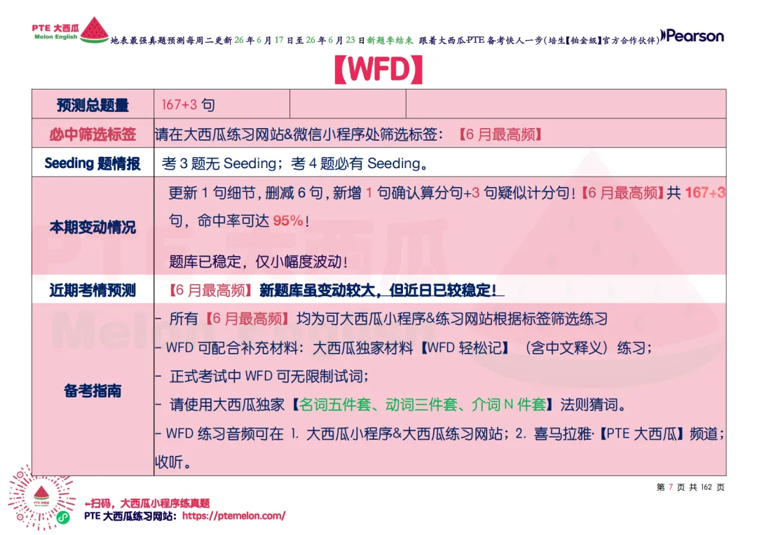 WFD开始大幅删减!【PTE巨准真题预测】26年6月17日至6月23日|WFD删减6句,新增1题,更新1题细节!-第16张图片-四季读书网