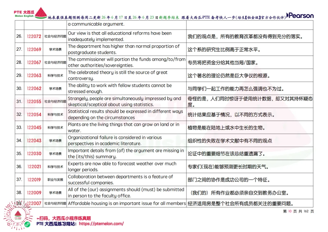 WFD开始大幅删减!【PTE巨准真题预测】26年6月17日至6月23日|WFD删减6句,新增1题,更新1题细节!-第19张图片-四季读书网