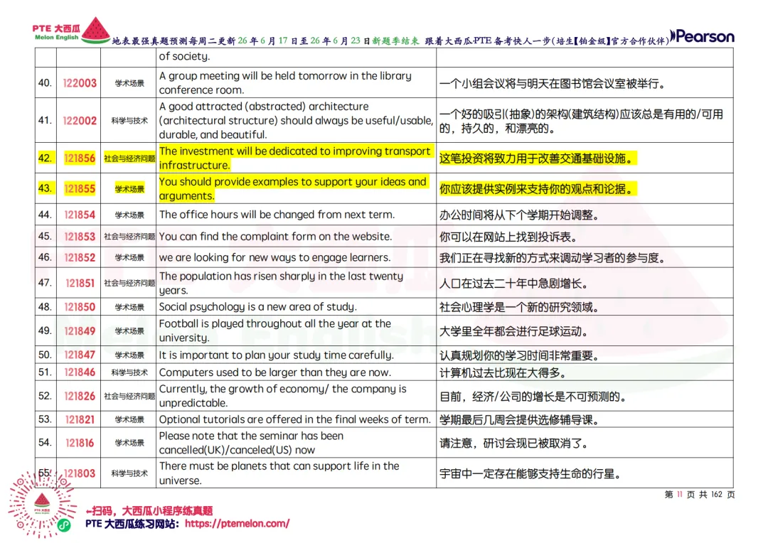 WFD开始大幅删减!【PTE巨准真题预测】26年6月17日至6月23日|WFD删减6句,新增1题,更新1题细节!-第20张图片-四季读书网