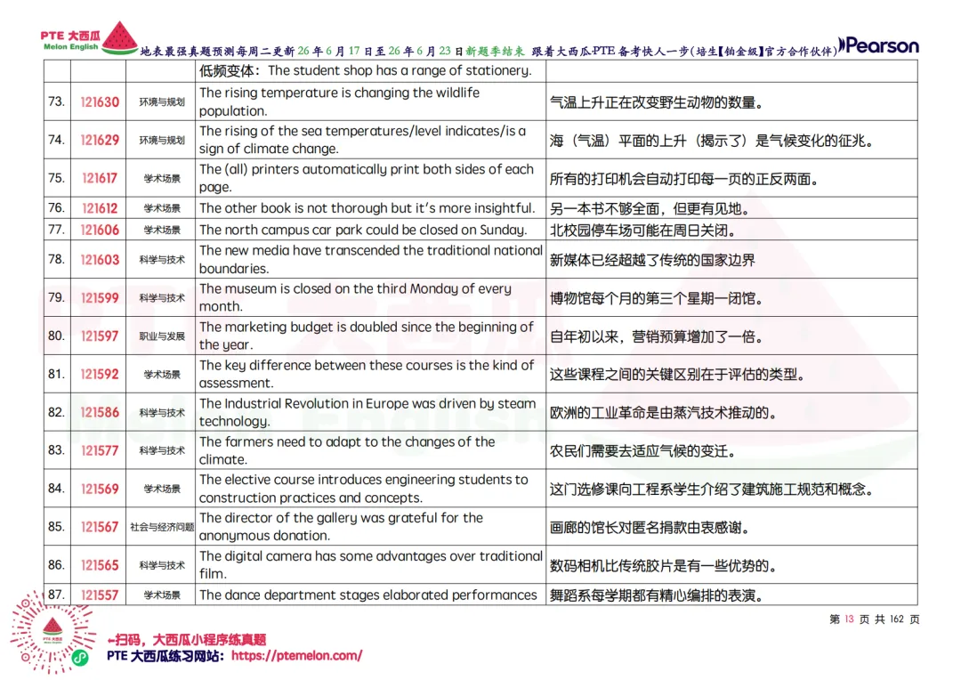 WFD开始大幅删减!【PTE巨准真题预测】26年6月17日至6月23日|WFD删减6句,新增1题,更新1题细节!-第22张图片-四季读书网