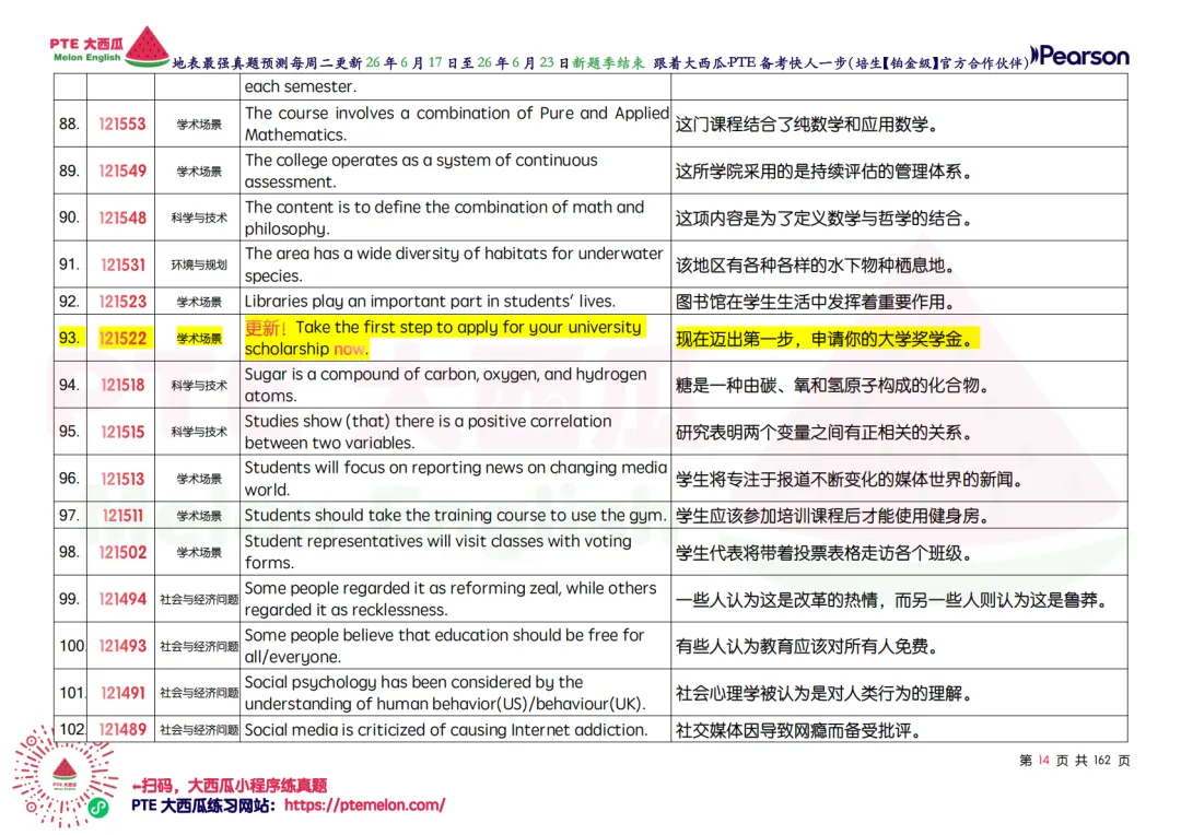 WFD开始大幅删减!【PTE巨准真题预测】26年6月17日至6月23日|WFD删减6句,新增1题,更新1题细节!-第23张图片-四季读书网